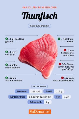 Nährwertangaben für Thunfisch in Wasser: Wie viele Kalorien sind enthalten? Nährwertangaben für Thunfisch in Wasser: Wie viele Kalorien sind enthalten?