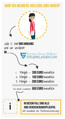 Wie viele Minijobs darf man haben? - Gesetzliche Regelungen und Grenzen Wie viele Minijobs darf man haben? - Gesetzliche Regelungen und Grenzen