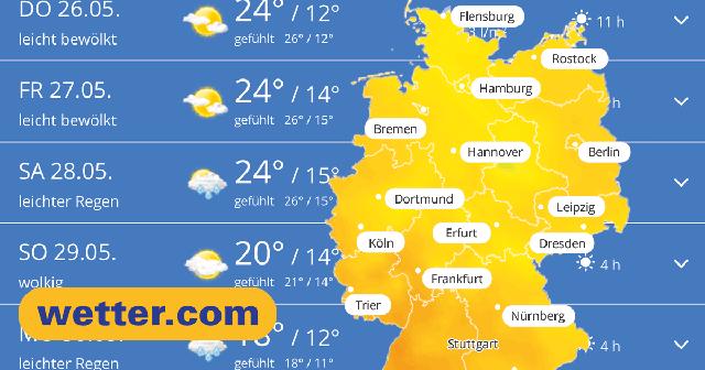 Vorhersage für das morgige Wetter Vorhersage für das morgige Wetter