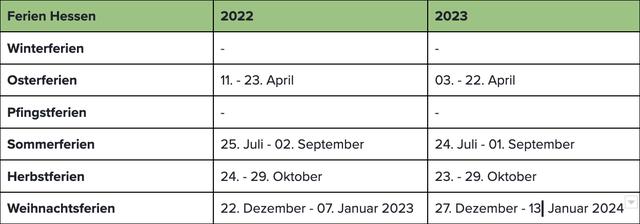 Schulfreie Zeit im Winter: Ferien in Hessen Schulfreie Zeit im Winter: Ferien in Hessen