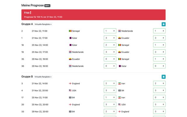 WM-Prognosen selbst gemacht: Expertentipps für eine erfolgreiche Vorhersage WM-Prognosen selbst gemacht: Expertentipps für eine erfolgreiche Vorhersage