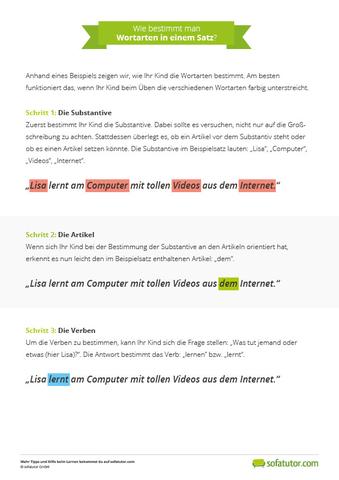 Grundlegendes Verständnis von "Für eine Wortart" Grundlegendes Verständnis von "Für eine Wortart"