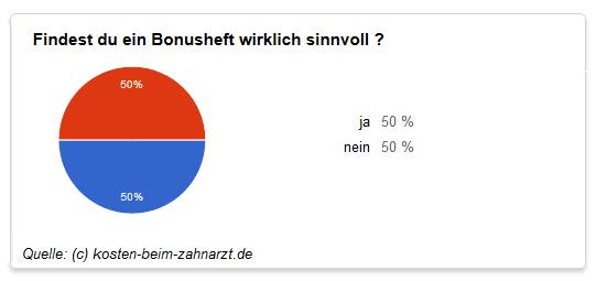 Härtefall Zahnersatz: Welche Einkommen werden nicht mitgerechnet? Härtefall Zahnersatz: Welche Einkommen werden nicht mitgerechnet?