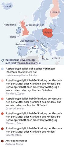 Abtreibungsgesetz in Deutschland: Zeitrahmen für einen Schwangerschaftsabbruch Abtreibungsgesetz in Deutschland: Zeitrahmen für einen Schwangerschaftsabbruch