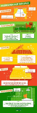 Was tun bei Hausstauballergie? 6 wirksame Hausmittel im Überblick Was tun bei Hausstauballergie? 6 wirksame Hausmittel im Überblick