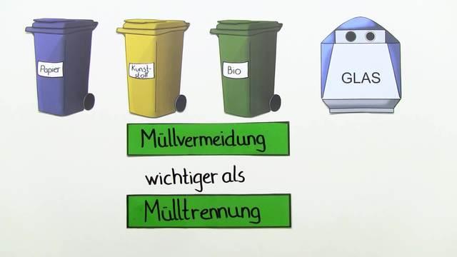 Umweltbewusst handeln: Erfahren Sie, wann Ihre Biotonne abgeholt wird Umweltbewusst handeln: Erfahren Sie, wann Ihre Biotonne abgeholt wird