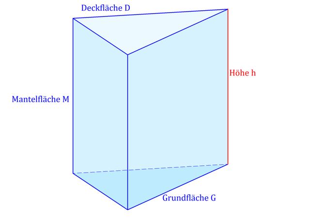 Volumen und Oberflächeninhalt von Prismen berechnen