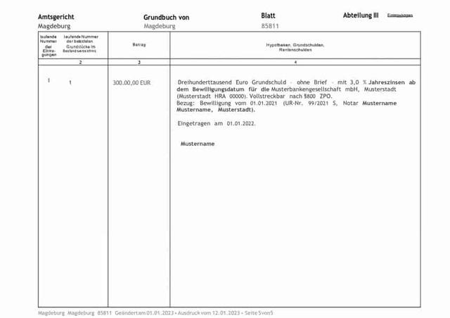 Wann muss ein Grundbucheintrag geändert oder gelöscht werden?