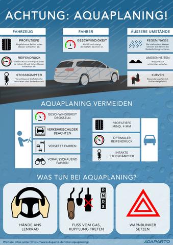 Die Folgen von Wasserglätte: Was ist zu beachten? Die Folgen von Wasserglätte: Was ist zu beachten?