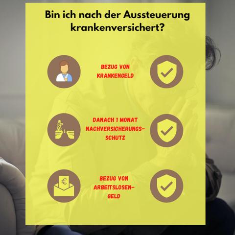 Nach der Aussteuerung: Wie geht es weiter? Tipps zur finanziellen Absicherung Nach der Aussteuerung: Wie geht es weiter? Tipps zur finanziellen Absicherung