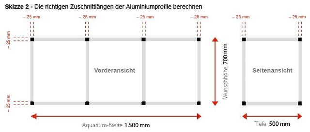 Schritt-für-Schritt-Anleitung: Bau eines stabilen Aquarium Unterschranks aus Aluminium Vierkantrohr Schritt-für-Schritt-Anleitung: Bau eines stabilen Aquarium Unterschranks aus Aluminium Vierkantrohr