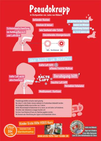 Wichtige Hinweise: Bellender Husten beim Kind - Ab wann zum Arzt?