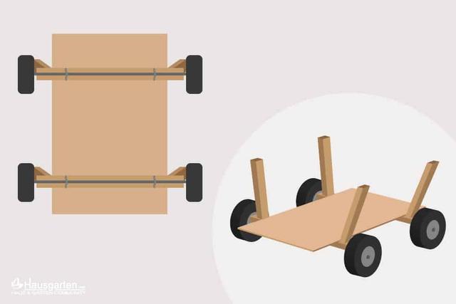 Bauanleitung für einen individuellen Bollerwagen: Schritt für Schritt erklärt Bauanleitung für einen individuellen Bollerwagen: Schritt für Schritt erklärt