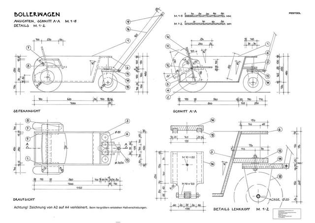 Schritt-für-Schritt Anleitung: Bollerwagen selber bauen Schritt-für-Schritt Anleitung: Bollerwagen selber bauen