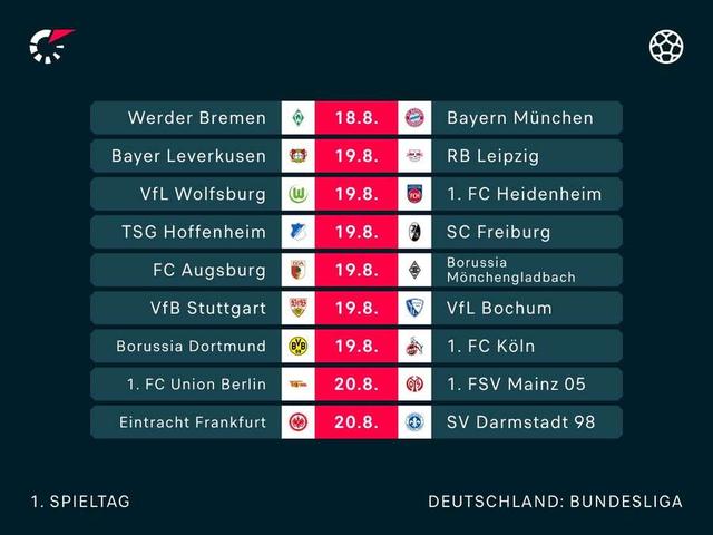 Bundesliga-Saison 23/24: Spielplan Und Termine - Sieu Thi Do Noi That