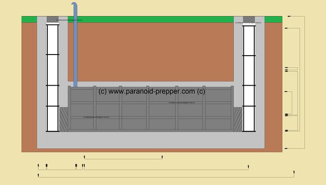 Platz, Größe und Luftzufuhr: Worauf Sie beim Bau eines Bunkers achten sollten
