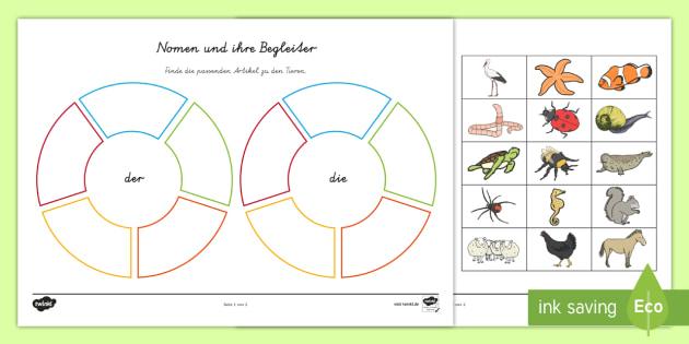 Der Artikel als Begleiter von Nomen in der Grundschule