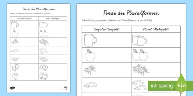 Übungen zu den Nomen in der Grundschule: Singular, Plural und Artikel