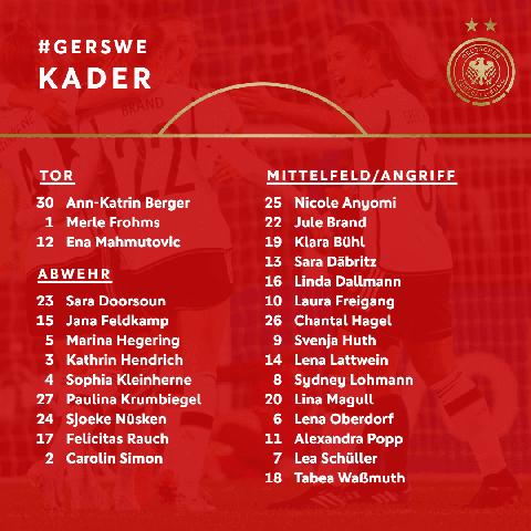 Aktueller Spielplan: Wann tritt Deutschland im Frauenfußball an? Aktueller Spielplan: Wann tritt Deutschland im Frauenfußball an?