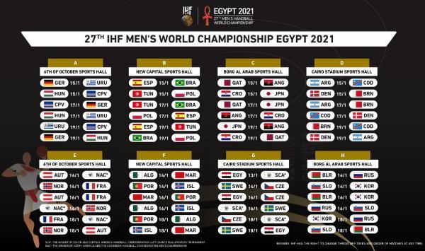 Deutschland Handballspielplan: Wann und wo spielt das Team? Deutschland Handballspielplan: Wann und wo spielt das Team?