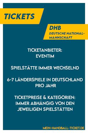 Wichtige Termine für die deutsche Handballnationalmannschaft Wichtige Termine für die deutsche Handballnationalmannschaft