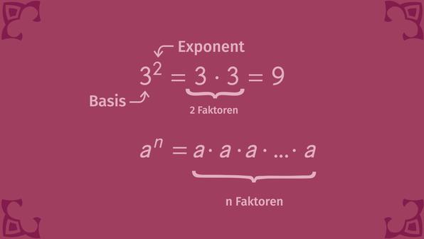 Was ist eine Quadratzahl und wie kann man sie berechnen?