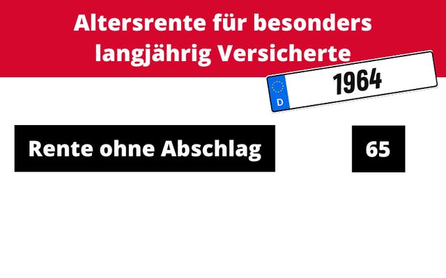 Rentenanspruch für Personen, die 1964 geboren wurden Rentenanspruch für Personen, die 1964 geboren wurden