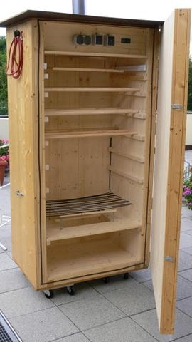 Räucherschrank selber machen: Tipps und Tricks für den perfekten Eigenbau Räucherschrank selber machen: Tipps und Tricks für den perfekten Eigenbau