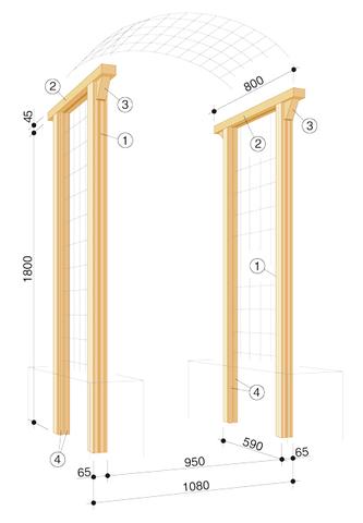Einfache Anleitungen zum Selberbauen eines Rosenbogens Einfache Anleitungen zum Selberbauen eines Rosenbogens