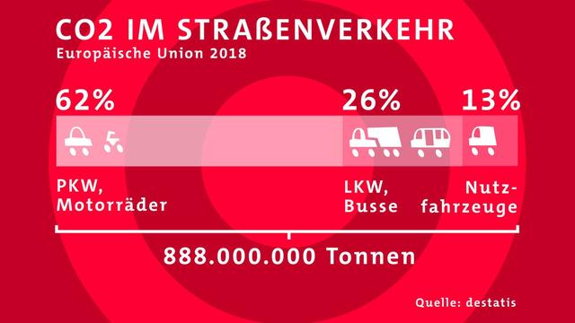 Öko-Rabatte für umweltfreundliche Autos: Die Rolle der Emissionswerte in der Versicherung Öko-Rabatte für umweltfreundliche Autos: Die Rolle der Emissionswerte in der Versicherung