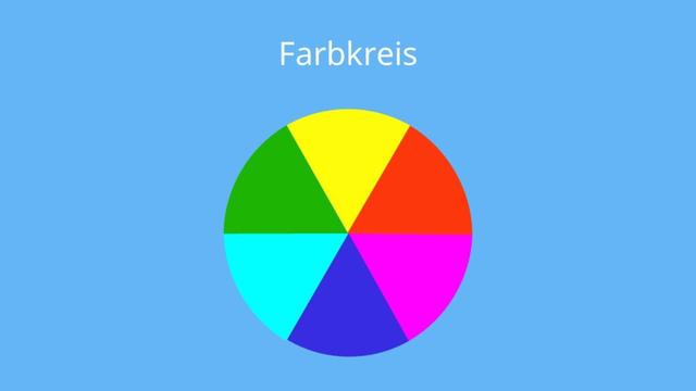 Die Grundfarben Gelb, Cyan und Magenta: Wie entstehen sie durch subtraktive Farbmischung? Die Grundfarben Gelb, Cyan und Magenta: Wie entstehen sie durch subtraktive Farbmischung?