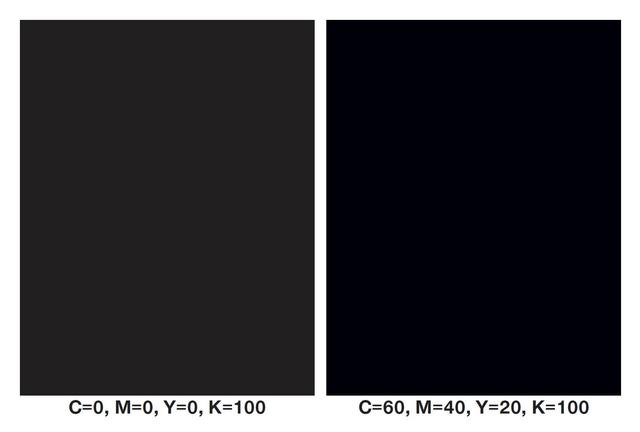 Die Bedeutung von Schwarz im 4-Farbendruck: Warum wird intensives Schwarz verwendet? Die Bedeutung von Schwarz im 4-Farbendruck: Warum wird intensives Schwarz verwendet?