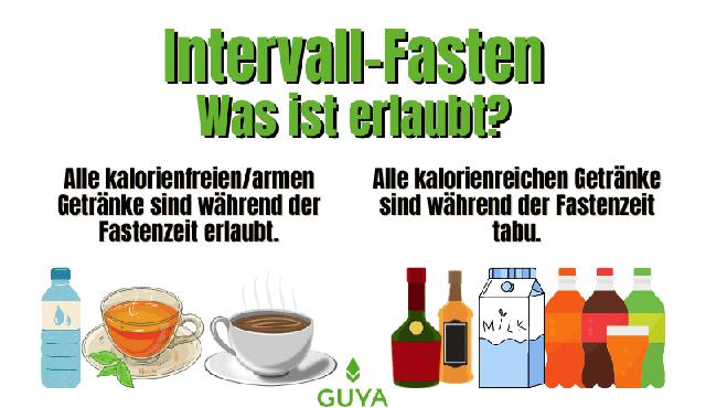 Fastenzeit: Erlaubte Nahrungsmittel und Getränke im Überblick Fastenzeit: Erlaubte Nahrungsmittel und Getränke im Überblick