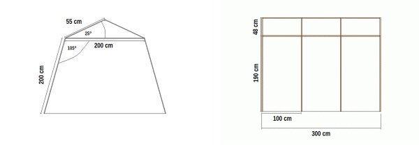 Bauanleitung für einen Folientunnel: Einfache Methode zur Errichtung eines Foliengewächshauses Bauanleitung für einen Folientunnel: Einfache Methode zur Errichtung eines Foliengewächshauses