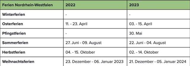 Planung der Herbstferien in NRW 2022: Wichtige Daten im Überblick Planung der Herbstferien in NRW 2022: Wichtige Daten im Überblick