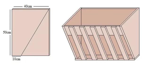 Anleitung: Heuraufe aus Paletten selber bauen - Schritt für Schritt Anleitung: Heuraufe aus Paletten selber bauen - Schritt für Schritt