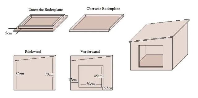 DIY Hundehütte aus Paletten: Schritt für Schritt Anleitung