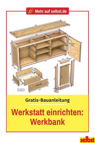 Werkstatt selber bauen: Inspirierende Ideen und Anleitungen Werkstatt selber bauen: Inspirierende Ideen und Anleitungen