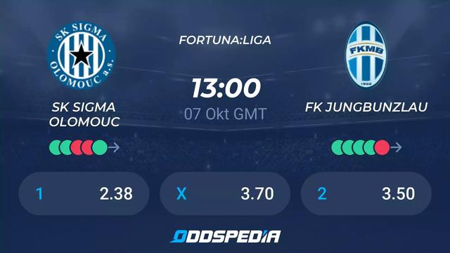 Aktueller Spielplan von Inter Mailand: Alle kommenden Matches im Blick