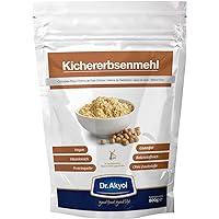 Gesund und nachhaltig: Kichererbsenmehl aus eigener Herstellung Gesund und nachhaltig: Kichererbsenmehl aus eigener Herstellung