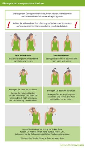 Natürliche Methoden zur Linderung von Nackenverspannungen Natürliche Methoden zur Linderung von Nackenverspannungen