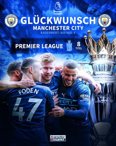 Aufregende Ankündigung: Was hat Manchester City für den Sommer 2022 geplant? Aufregende Ankündigung: Was hat Manchester City für den Sommer 2022 geplant?