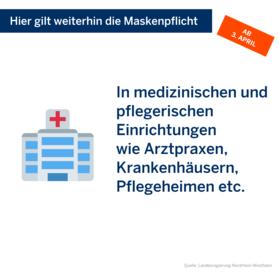 Update zur Maskenpflicht in Arztpraxen: Wann ist mit dem Wegfall zu rechnen? Update zur Maskenpflicht in Arztpraxen: Wann ist mit dem Wegfall zu rechnen?