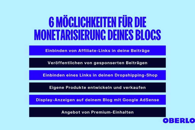 Nebenjob gesucht? Entdecken Sie 6 lukrative Möglichkeiten, um nebenbei Geld zu verdienen Nebenjob gesucht? Entdecken Sie 6 lukrative Möglichkeiten, um nebenbei Geld zu verdienen