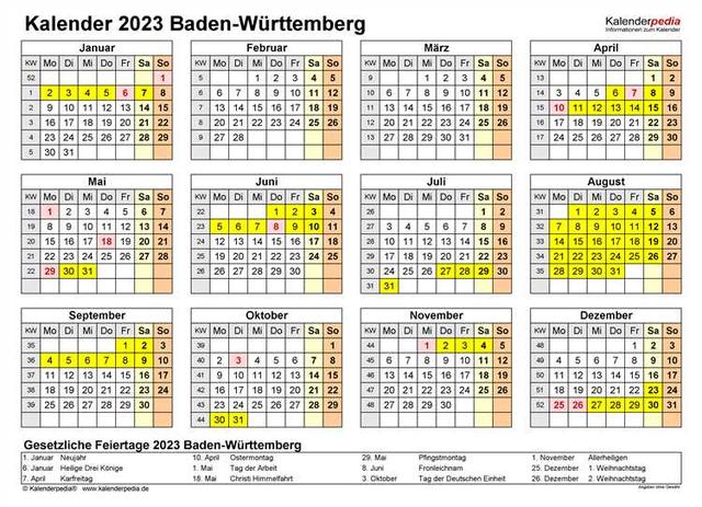 Planen Sie Ihren Osterurlaub: Termine der Osterferien in Baden-Württemberg