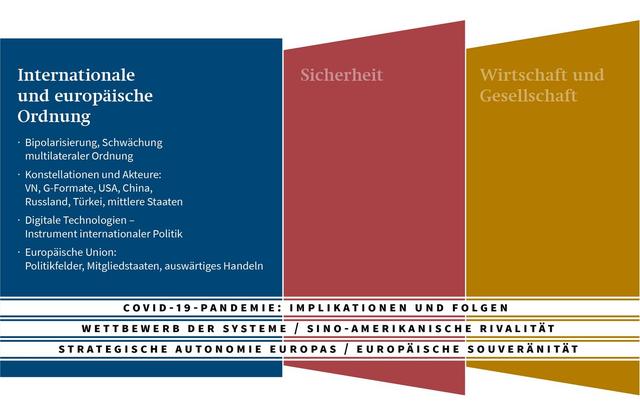 3. Verständnis der pro-ukrainischen Gruppen: Was sie repräsentieren und warum sie wichtig sind 3. Verständnis der pro-ukrainischen Gruppen: Was sie repräsentieren und warum sie wichtig sind