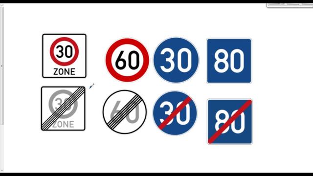 Der Unterschied zwischen Höchst- und Richtgeschwindigkeit erklärt