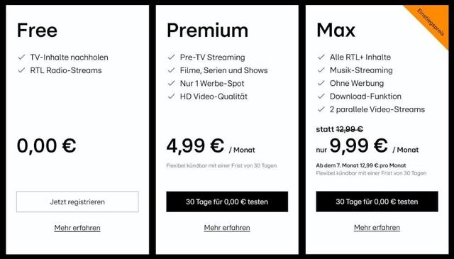 Übersicht der monatlichen Kosten für RTL Plus Übersicht der monatlichen Kosten für RTL Plus