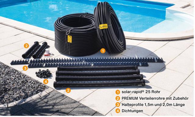 Flexible Installation: Solarheizung für den Pool an verschiedenen Orten möglich Flexible Installation: Solarheizung für den Pool an verschiedenen Orten möglich