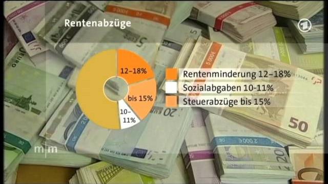 Steuerbelastung bei einer Rente von 1300 Euro: Was bleibt übrig? Steuerbelastung bei einer Rente von 1300 Euro: Was bleibt übrig?